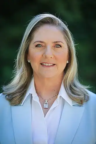 Герцог в 2022 году