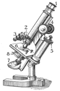 Рисунок микроскопа из английского словаря 1911 года. 1 — окуляр; 2 — револьвер для смены объективов; 3 — объектив; 4 — кремальера для грубой наводки; 5 — микрометрический винт для точной наводки; 6 — предметный столик; 7 — зеркало; 8 — конденсор