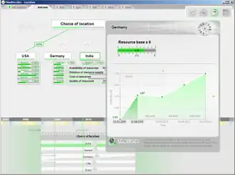 Скриншот программы MindDecider