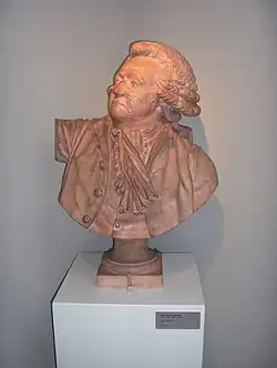 Бюст Мирабо, Музей изящных искусств Ренна.