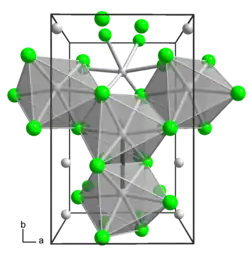 Изображение молекулярной модели