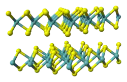 Изображение молекулярной модели