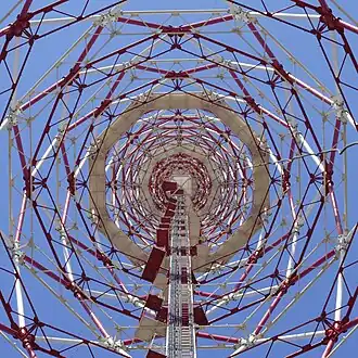 Вид от подножия сетчатой радиотелебашни в Москве