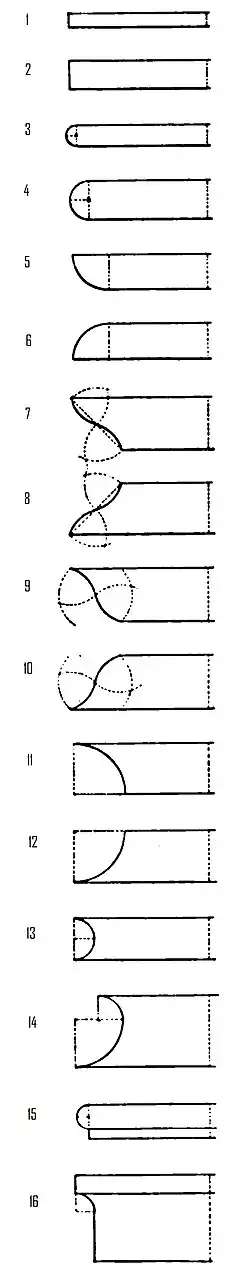 Сечения обломов
