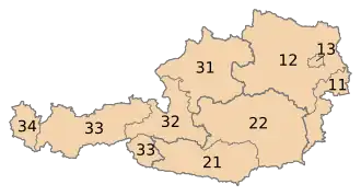 Австрия — NUTS 2