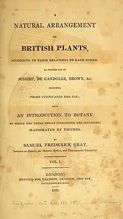 Титульный лист первого тома A natural arrangement of British plants (1821)