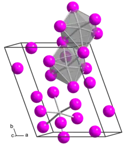 Изображение молекулярной модели