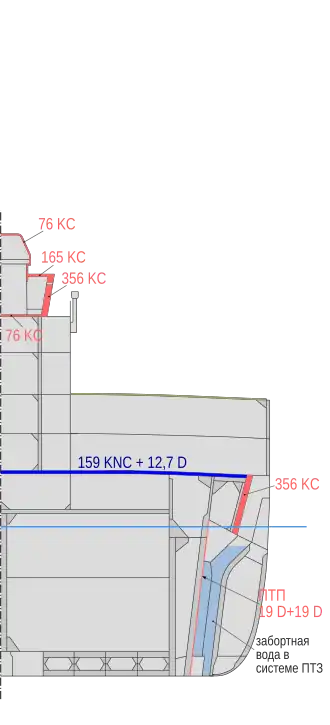 По 190 шпангоуту