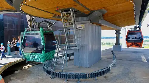 Гондолы на станции «Нижегородская»