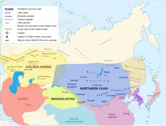 Северная Юань