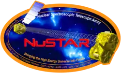 Изображение логотипа