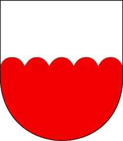 Чешуевидное деление