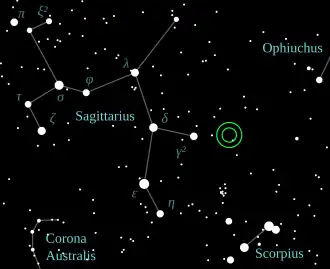 Расположение звезды в созвездии Стрельца