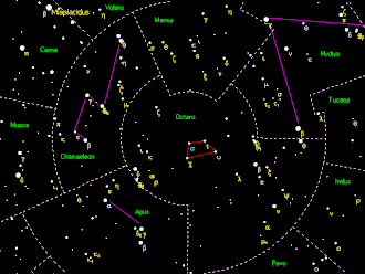 Карта трапециевидного астеризма, включая Сигму Октанта