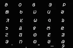 Алфавит ол чики.