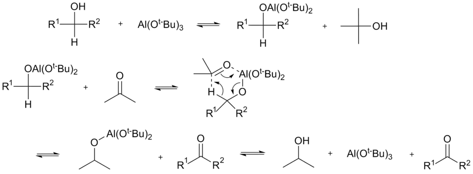 Окисление по Оппенауэру