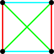 Рёберная раскраска полного графа 
  
    
      
        
          K
          
            4
          
        
      
    
    {\displaystyle K_{4}}