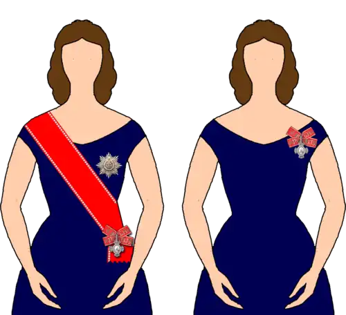 Схема размещения орденских знаков Ордена Св. Екатерины. Слева размещение орденских знаков дам большого креста, справа — дам малого креста (кавалерственных дам)