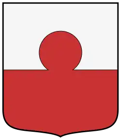 Ярмообразное деление