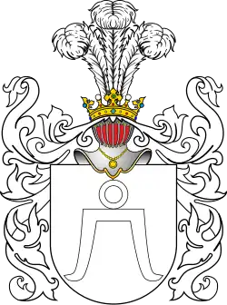 Герб Абрахимович (Abrahimowicz)