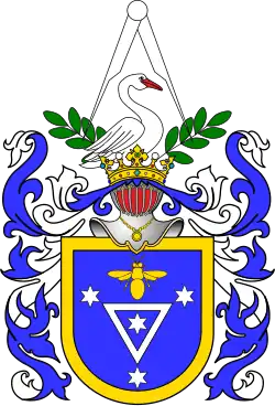 Герб Ценжосил (Ciężosił)