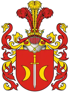 Гавловский, изм. Остоя