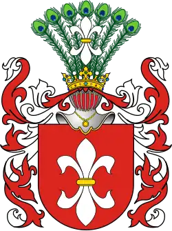 Герб Гоздава (Gozdawa)