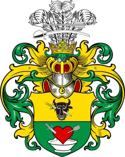 Герб Иваненко