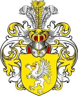 Jadunka, a variation of Gryf according to Przemysław Pragert