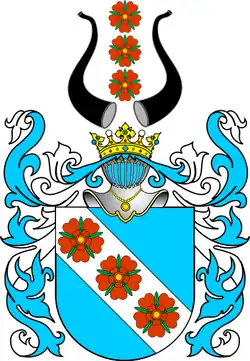 Якимович, изм. Долива