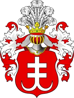 Герб Юньчик (Junczyk)