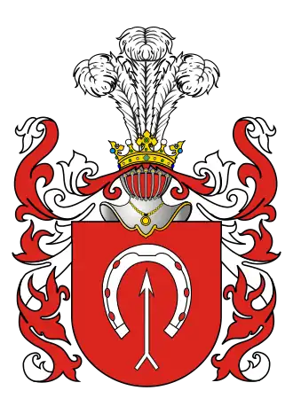 Шляхетский герб Нечаев