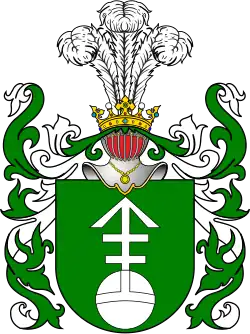 Герб Окунь (Okuń)