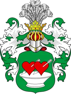 Пржияцель изм.