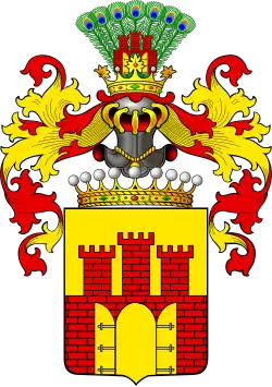 Потулицкий, Гржимала доп.