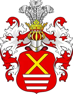 Силич, изм. Хабеэдиле