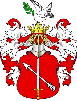 Стебницкий, изм. Пржестржал