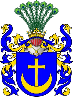 Шелига изм.