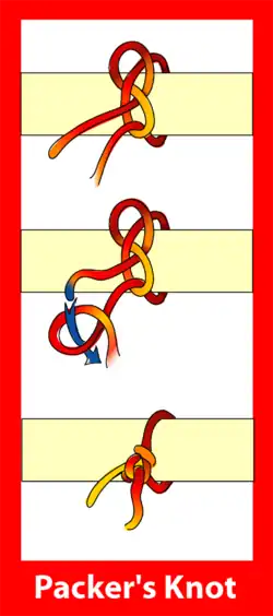 Packer's knot, Packer's knot, Butcher's knot.Профессиональный узел. Используется в тюковании, при связывании посылок. Более скользящий, чем CORNED BEEF KNOT. Концы не изнашиваются, завершённый узел, компактный и аккуратный.