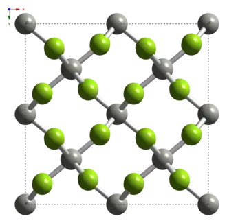 Изображение молекулярной модели