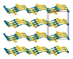 Изображение молекулярной модели