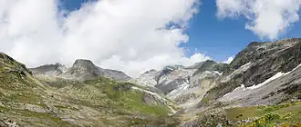 Панорама перевала Паникс