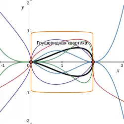 Жемчужины Слюза, в том числе грушевидная квартика