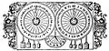 Гравюра на дереве, показывающая астрономические часы XVI века Упсальского собора, с двумя видами часов, одни с арабским и другие с римскими цифрами