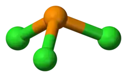 Изображение молекулярной модели