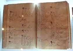 Вьетнамско-латинский словарь Пьера Пиньо 1772 год