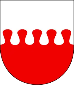 Облачное деление