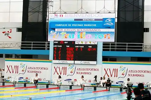 Бассейн Мансиче