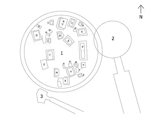 План погребального круга Б