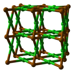 Изображение молекулярной модели